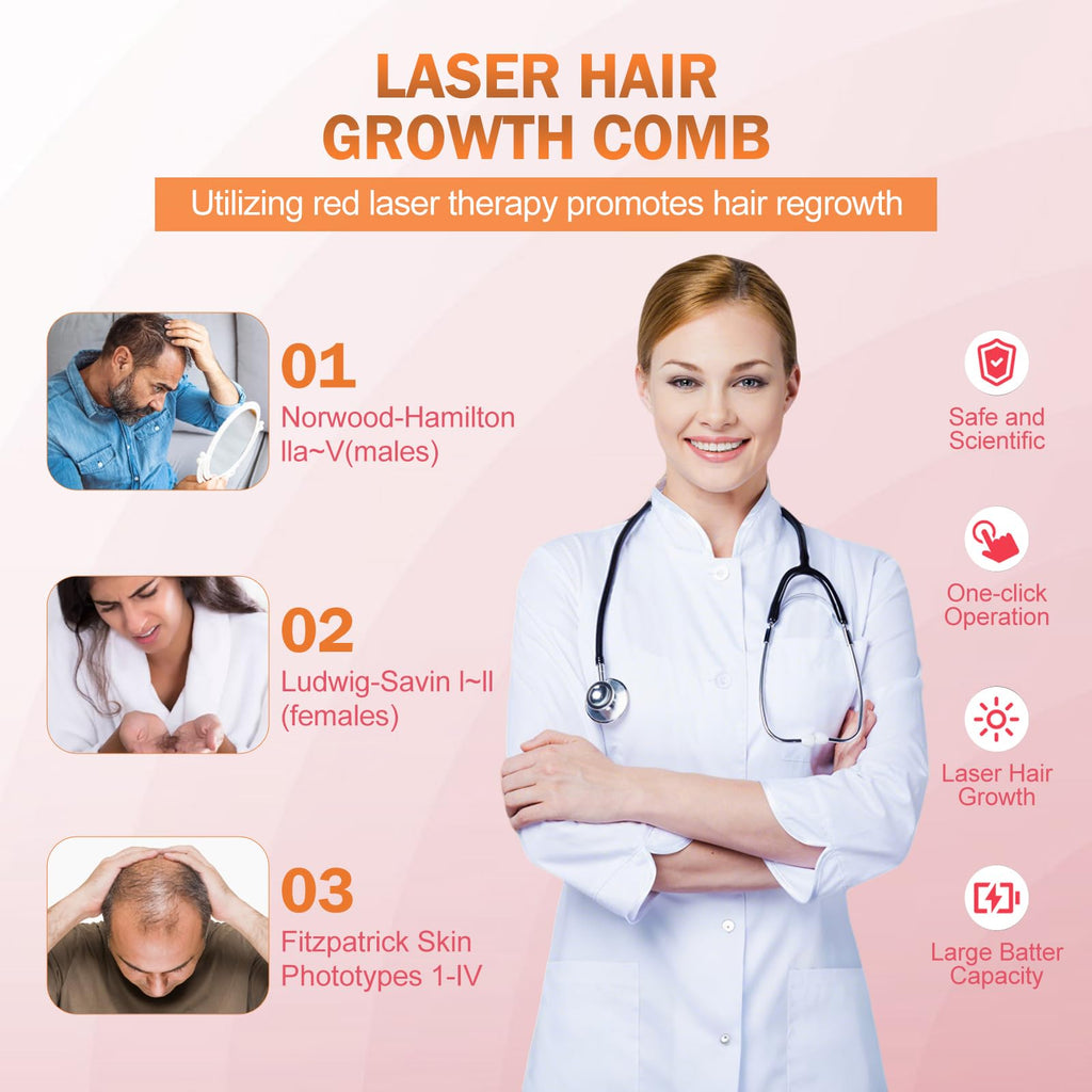 Ionic Professional Hair Dryer