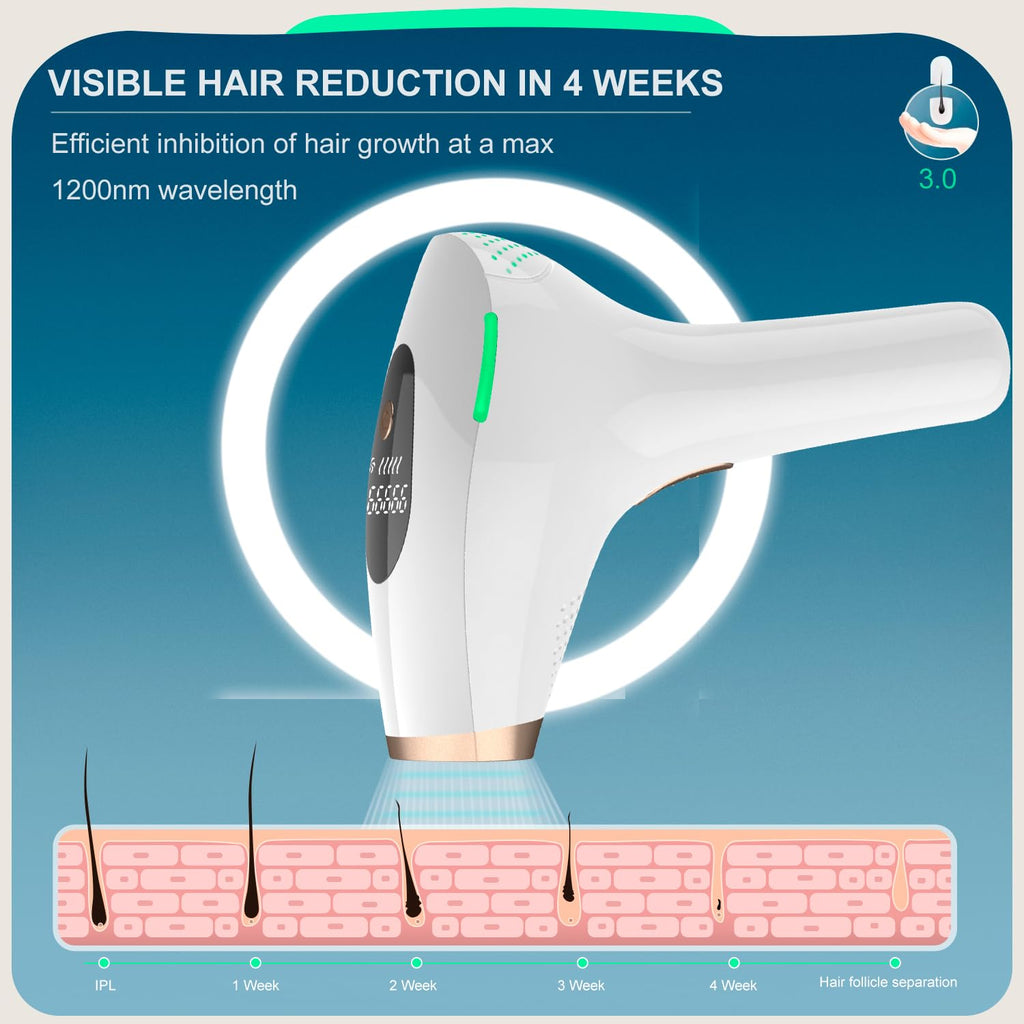 IPL Hair Removal Device