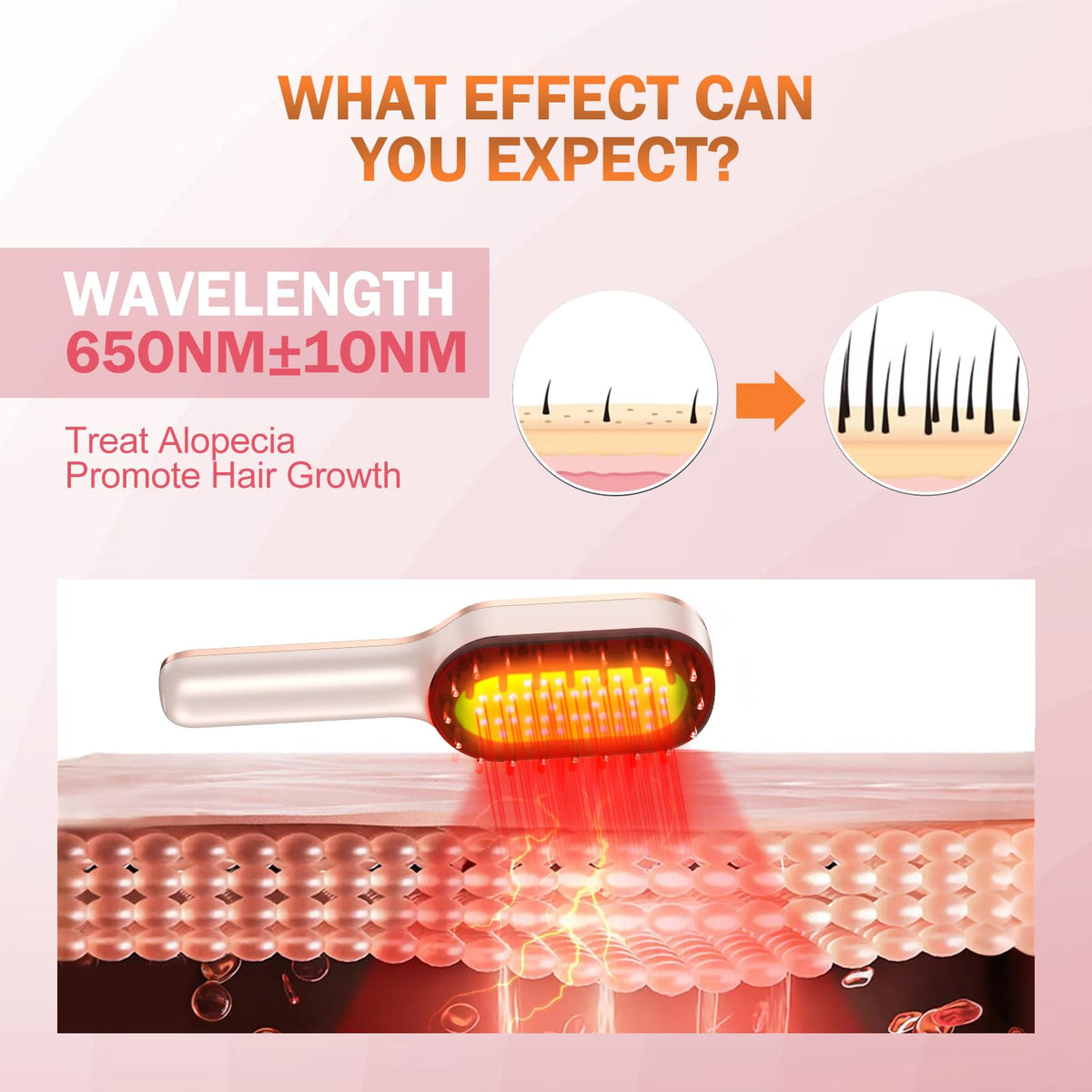 Ionic Professional Hair Dryer