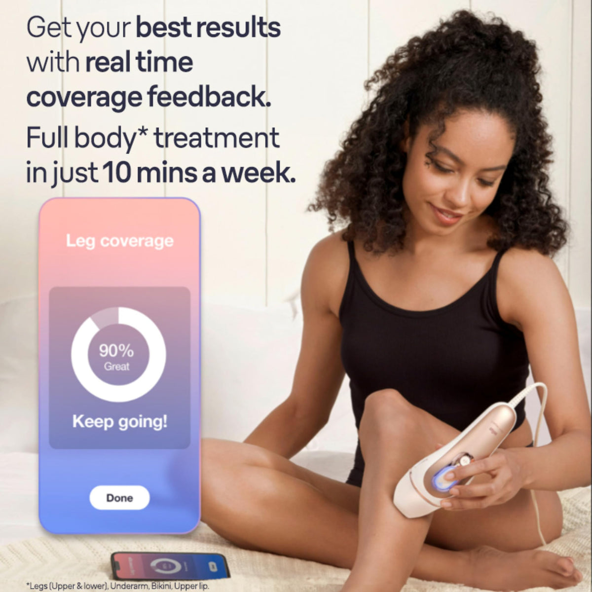 Smart IPL Hair Removal Device
