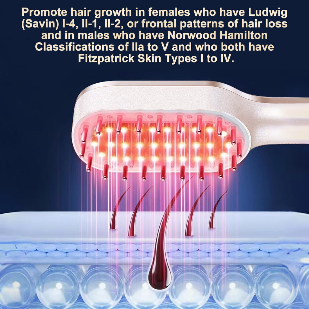 Ionic Professional Hair Dryer