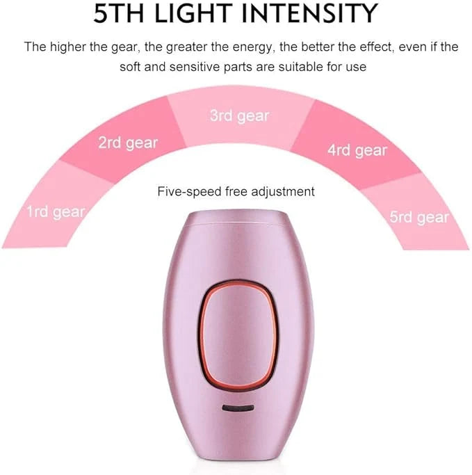 IPL Hair Removal Device