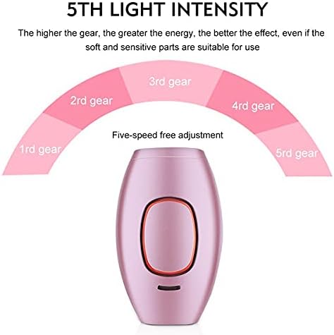 IPL Hair Removal Device