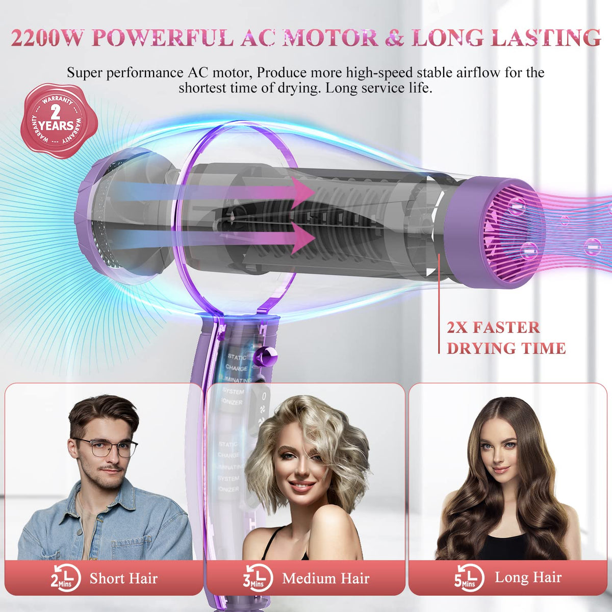 Ionic Professional Hair Dryer