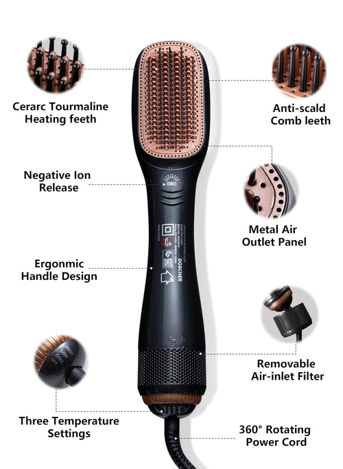 2-in-1 Hair Dryer Brush