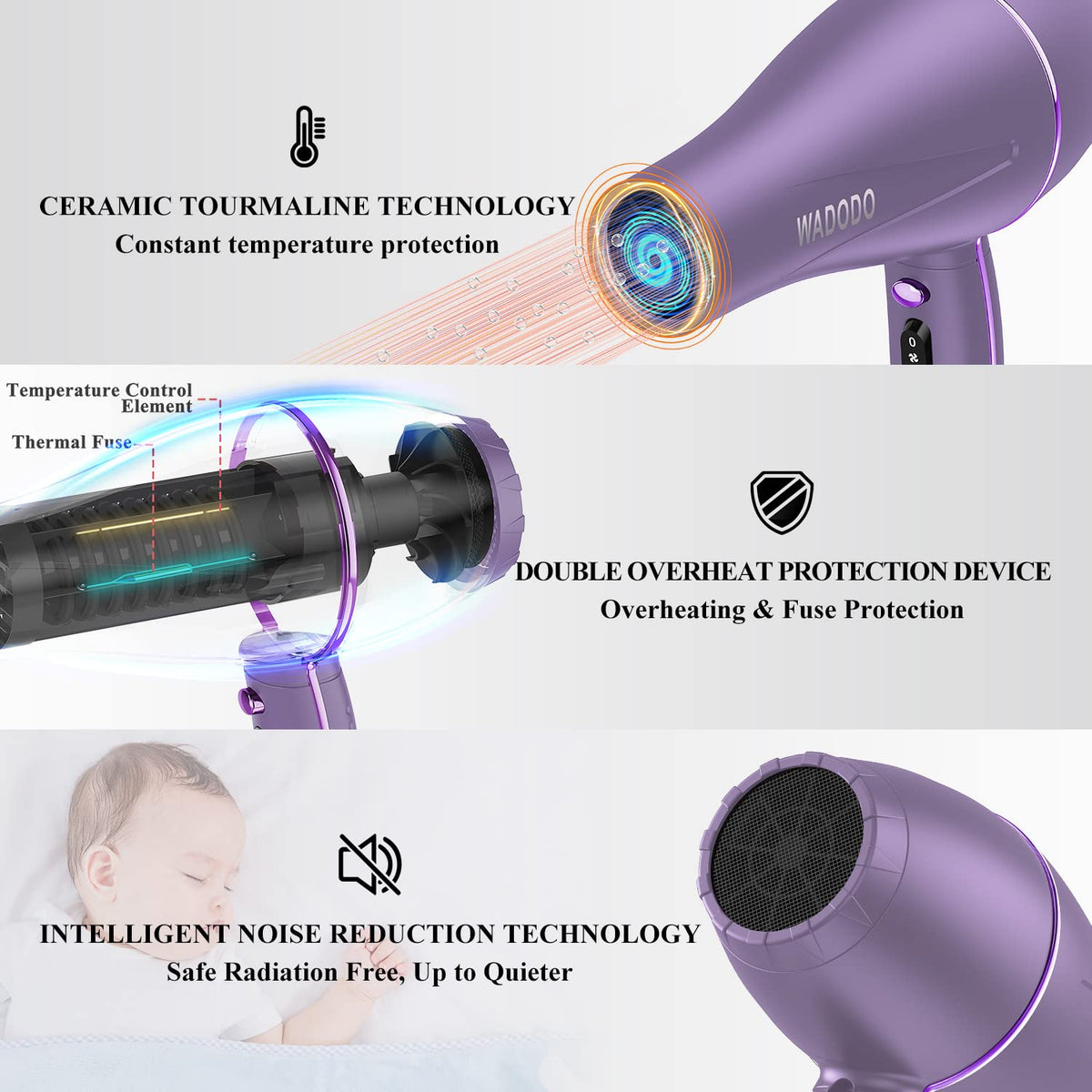Ionic Professional Hair Dryer